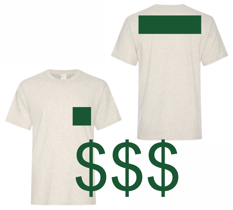 Cresting Pricing