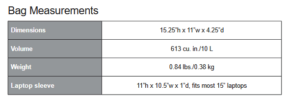 KOI 1804 Backpack Sizing Chart